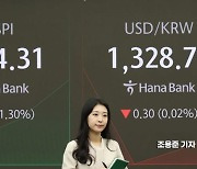 [포토] 2,600선 복귀한 코스피