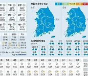 [오늘의 날씨] 2024년 9월 20일