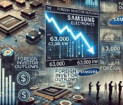 삼성전자 떠나는 외국인… 2년 만에 최장기간 순매도