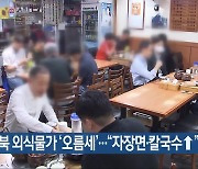 전북 외식물가 ‘오름세’…“자장면·칼국수↑”