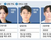 혼자서도 거뜬 … AI로 무장한 1인 기업