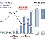 재반박 나선 MBK, “고려아연 분석, 악마의 편집 아니다”