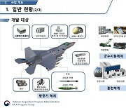 방사청, ‘무기체계 핵심’ 국방반도체 사업단 설립…“무기 첨단화로 수요급증”