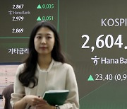 코스피, 뒤늦은 ‘빅컷 훈풍’에 2600선 복귀 [투자360]