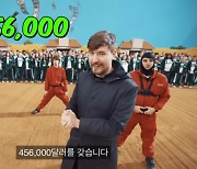 곽튜브도 만났는데…연 수입 9000억 ‘세계 1위’ 유튜버, 소송 당해