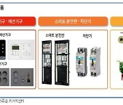 유안타證 "제일일렉트릭, 올해부터 외형성장·수익성 확대"