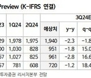 NH투자증권 "기업은행, 예상 배당수익률 7.6% 매력적"