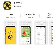 컴포즈커피, 자체앱 100만여 다운받았는데 가입자 1500만명이라고?