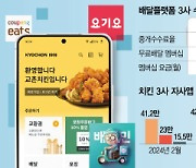 '10% 수수료' 없어 점주 추가수익···상생·데이터 확보 '일석삼조'