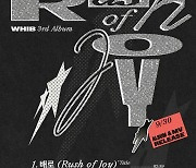 휘브(WHIB), 세 번째 싱글 앨범 트랙리스트 공개···타이틀곡 ‘배로(Rush of Joy)’!”