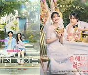 ‘로코 맛집’ 등극한 tvN…‘엄마친구아들’X‘손해 보기 싫어서’ TV-OTT 드라마 부문 화제성 1·2위 차지