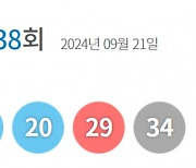 1138회 로또 1등 '14,16,19,20,29,34'…보너스 '35'