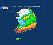 [속보] 전남 진도에 시간당 110mm 이상 집중호우, 침수 주의