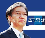 檢 이재명 2년 구형에 조국 “정치에 대한 억압” 비판