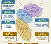 충북물포럼, 24일 청주서 레이크파크 르네상스 정책토론회