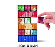 “올해 산업기술 해외 유출 15건”