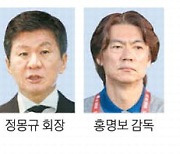 대표팀 감독 선임 논란 해명될까 정몽규·홍명보, 24일 국회 출석