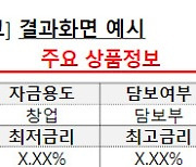 개인사업자 대출상품도 한눈에…금융당국, 비교공시 추진