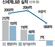 소주 매각한 신세계L&B, 와인 키운다