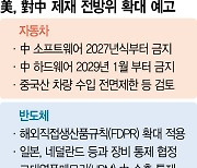 美 "2027년 커넥티드카에 중국산 SW 금지"···반도체 추가 제재 임박