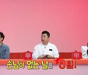 정호영 셰프, 3억 적자에 가게 폐업 "하루 매출 0원인 적도"[당나귀 귀]