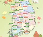 지독히 더웠던 올해 단풍 절정은 10월 28~31일