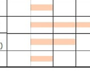 금감원, ‘디지털 감사 기술’ 도입 활성화 나선다