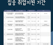 세종대, 2024 하반기 집중 취업 지원 기간 운영