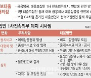 보험GA처럼 ‘주담대 비교 대리점’ 생긴다…“불건전 영업 규제 필요”