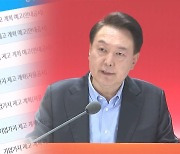 'K-밸류업 지수' 발표 임박…참여한 기업은 '0.5%'뿐