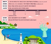 SR, SRT 지역소개 영상공모전 개최 '인구소멸지역은 가점'