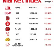 너무 어린 집주인…주택 소유 미성년 2만6천명 [3분 브리프]