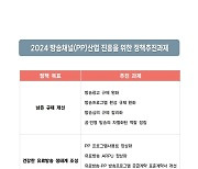 방송채널진흥협회, '방송채널산업 진흥 추진과제' 발간