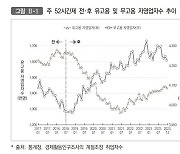 [fn사설] 근로시간 유연화 전에 주 4일제 논의 성급하다