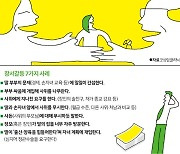 사사건건 간섭하는 장모님, 종교까지 강요... '처월드' 속 힘겨운 사위 [중·꺾·마+: 중년 꺾이지 않는 마음]