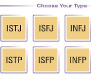 지역에 MBTI 적용했더니…인구감소지 과반은 '전통가치 중시' INTP