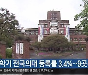 2학기 전국의대 등록률 3.4%…9곳은 0명