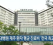 서울대병원 제주 환자 평균 진료비 ‘전국 최고’