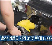 울산 휘발유 가격 31주 만에 1,500원 대로 하락