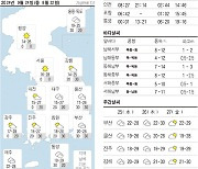 오늘의 날씨- 2024년 9월 24일