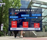 50년 후 세계 인구 25% 증가···한국은 30% 감소