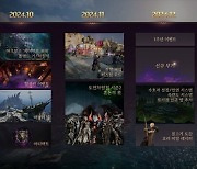 엔씨소프트, 'TL 개발 로드맵 공개 … PvE 콘텐츠 확대 등 예고