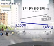 2072년 세계 인구 102억 명…한국인구는 3600만 명으로 '뚝'