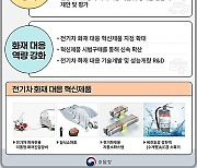 조달청, 공공분야 전기차 '배터리' 주요정보 공개한다