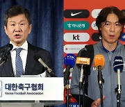 축구협회 현안 질의…정몽규·홍명보 국회로