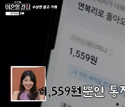 통장잔고 1천5백원..'20억 사기' 최준석, 결국 야구장비 팔았다 [종합]