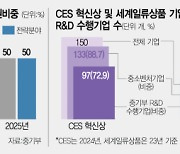 전 세계 놀라게 한 스타트업 혁신 이끈 중기 R&D···이제 고품질로 승부