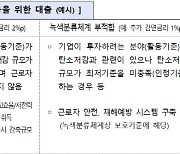 5대 금융지주·삼성전자, 中企 기후위기 대응 위해 3조 푼다