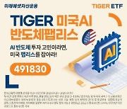 미래에셋운용, ‘美 AI 반도체 팹리스 ETF’ 신규 상장