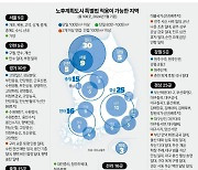 일산 용적률 300% 이상으로... 주택 2만7000호 공급